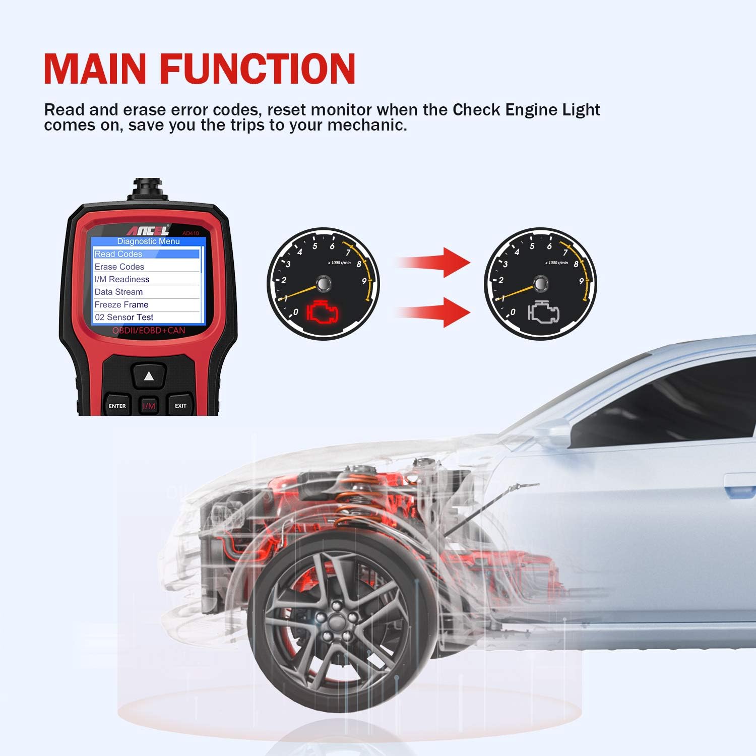 OBD2 Scanner with I/M Readiness, Pack of 2 C62071