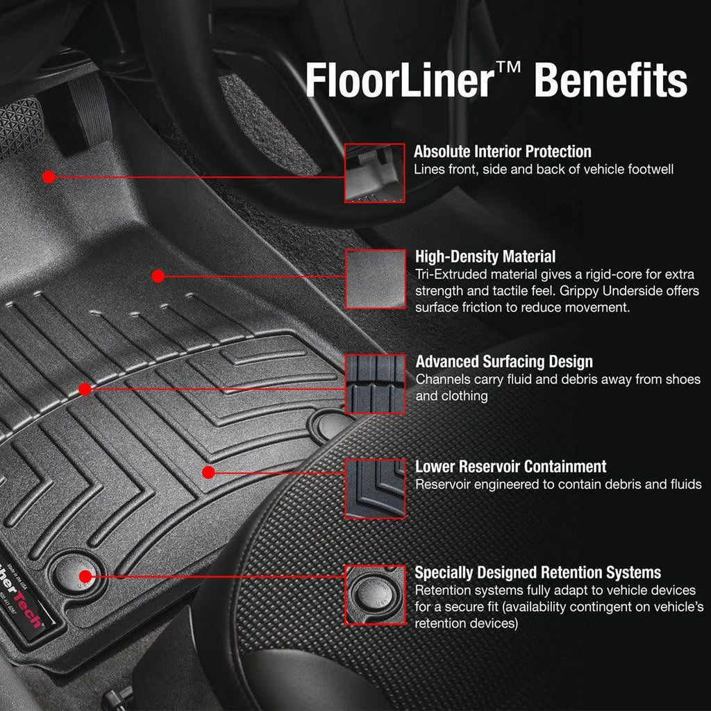 FloorLiner DigitalFit S47446