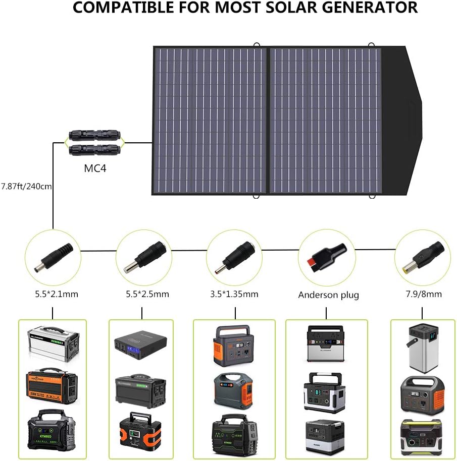 300W 288Wh Portable Power Station with 100W Foldable Solar Panel S3297
