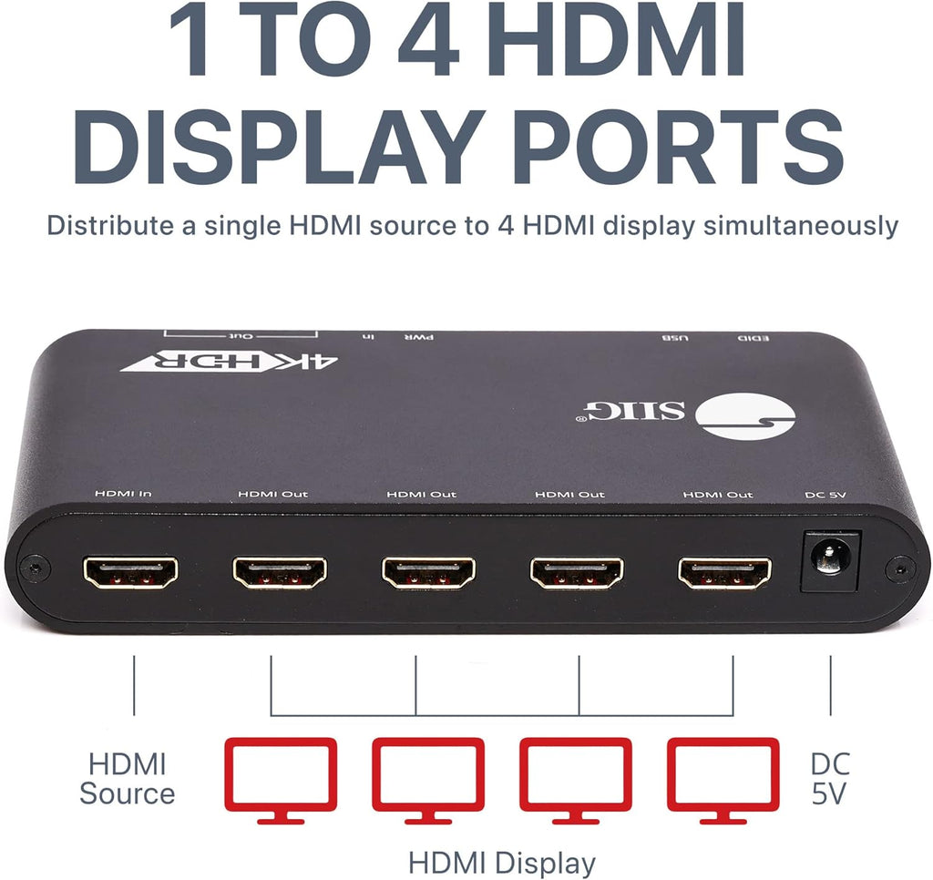 1x4 HDMI 4K 60Hz HDR Splitter 4 Port 1 in 4 Out R8579