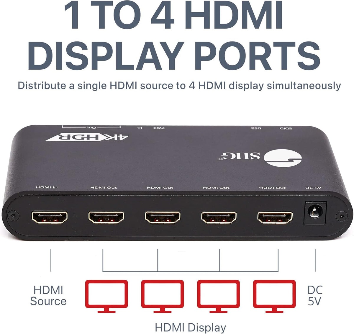 1x4 HDMI 4K 60Hz HDR Splitter 4 Port 1 in 4 Out R8579