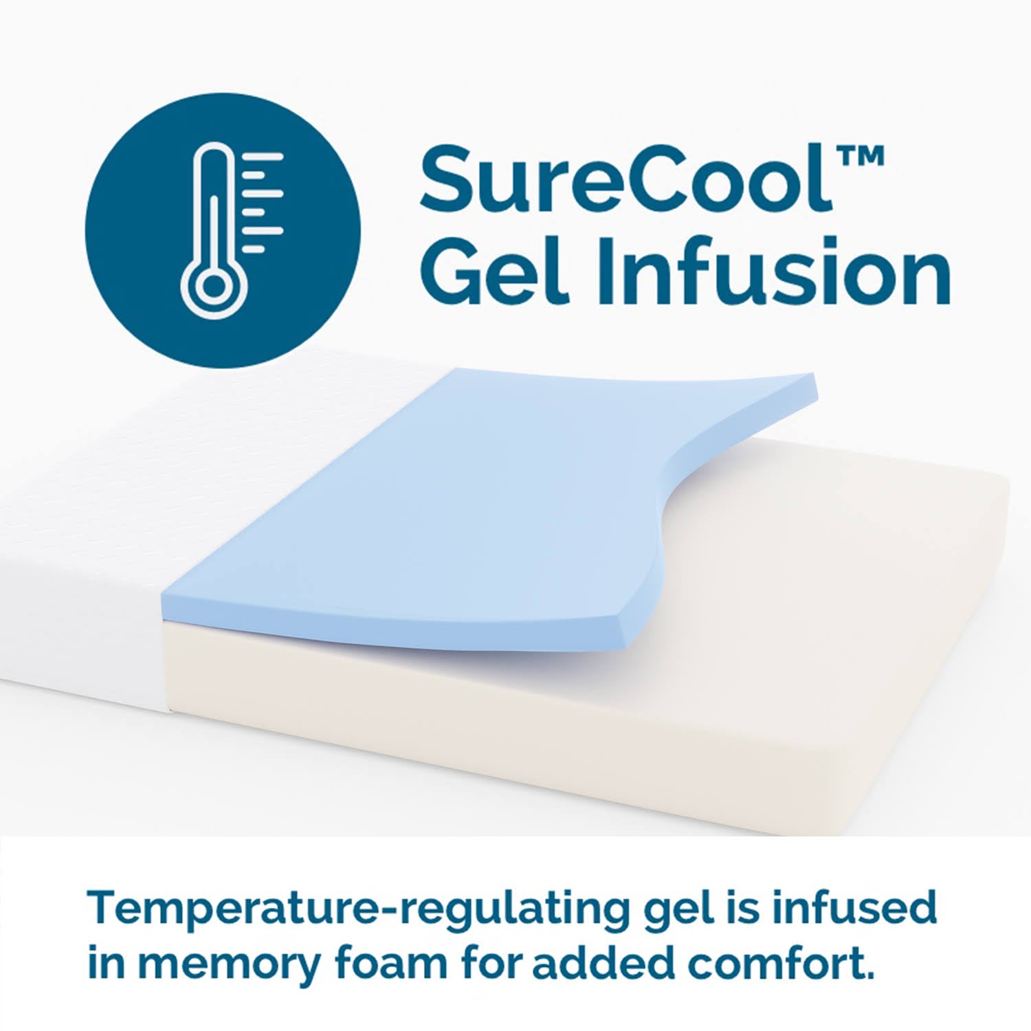 Firm Gel Memory Foam Mattress, Full S6806