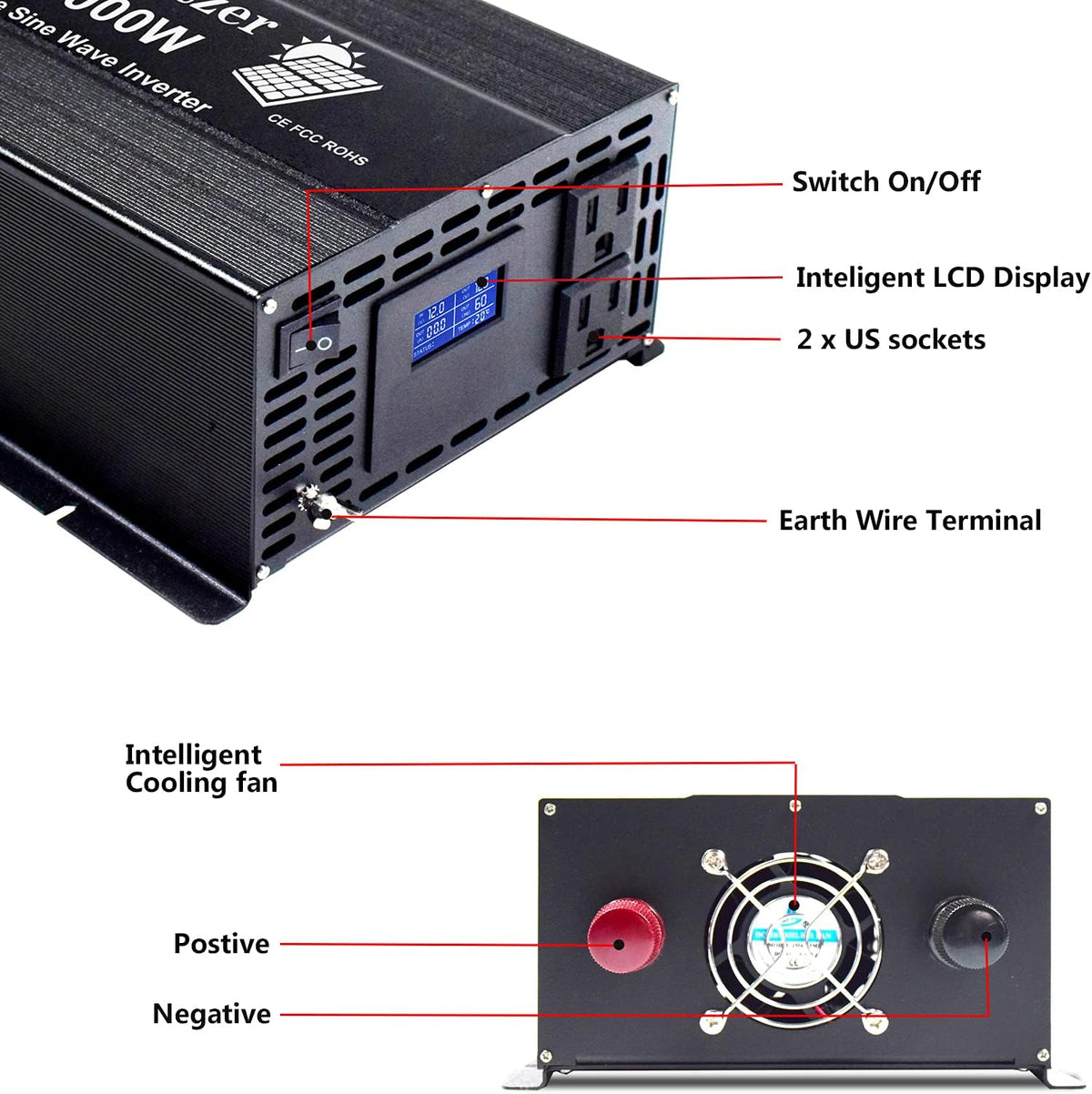 1500w 12v Pure Sine Wave Power Inverter DC to AC 110v 120v with Dual US Outlet and LCD Display J450
