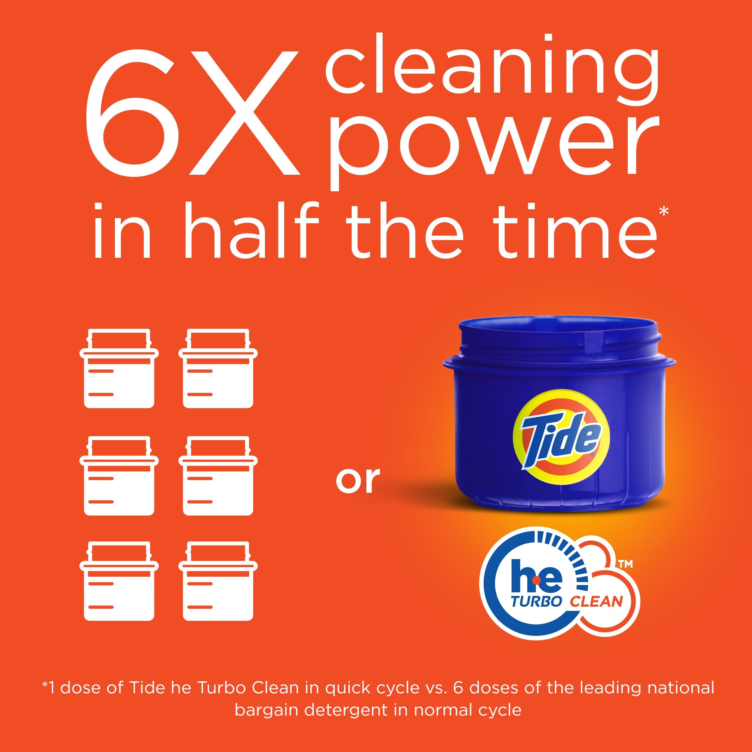Liquid Laundry Detergent, Original Scent, 46 Fl Oz (Pack Of 1) K914