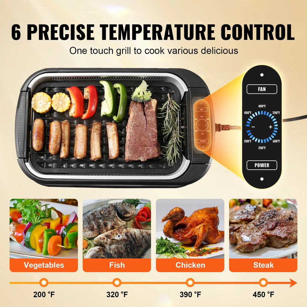 Smokeless Indoor BBQ Grill 1500W Nonstick C19761