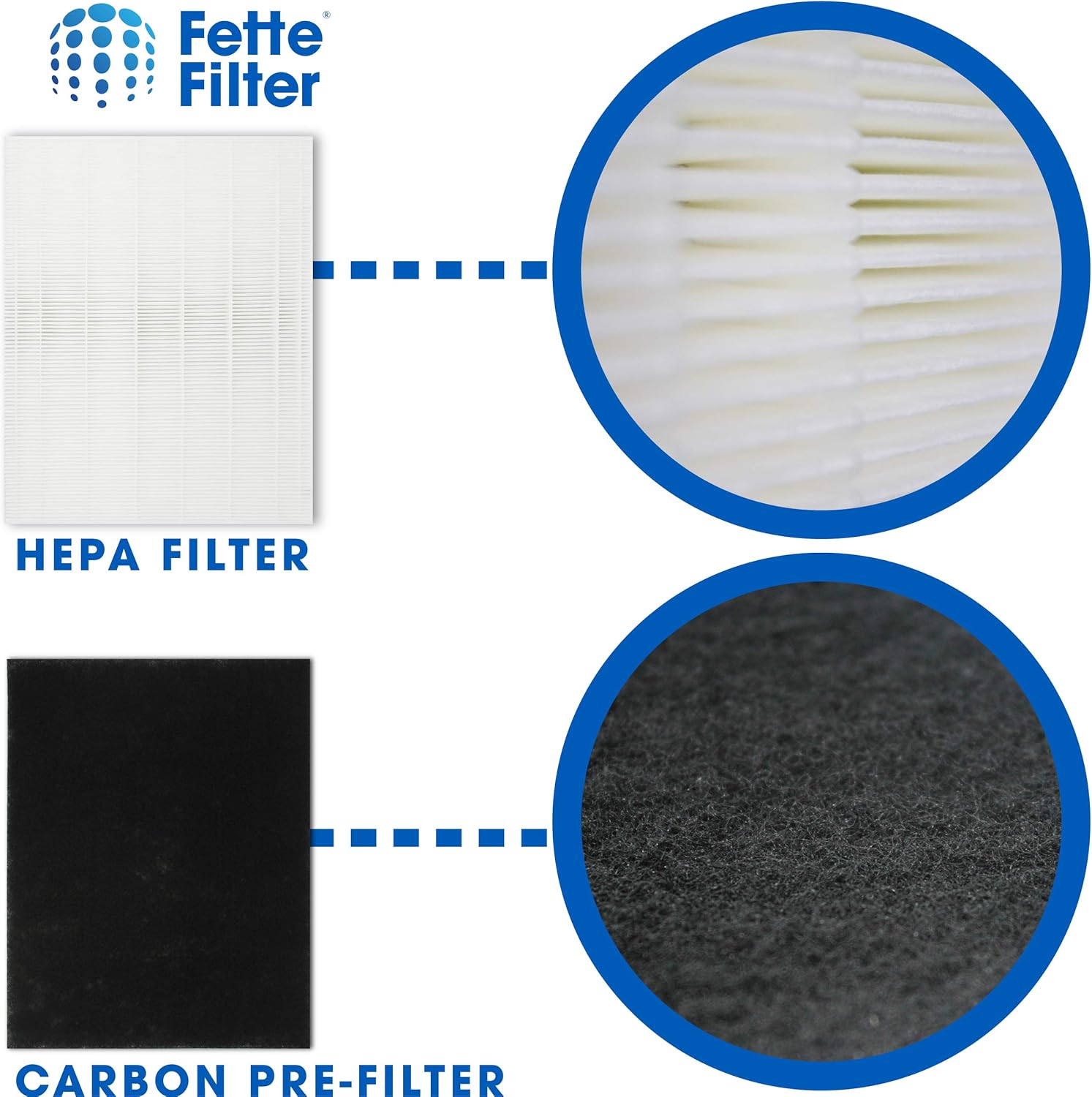 2-Pack HEPA Filters Plus 8 Carbon Replacement Filters J86861