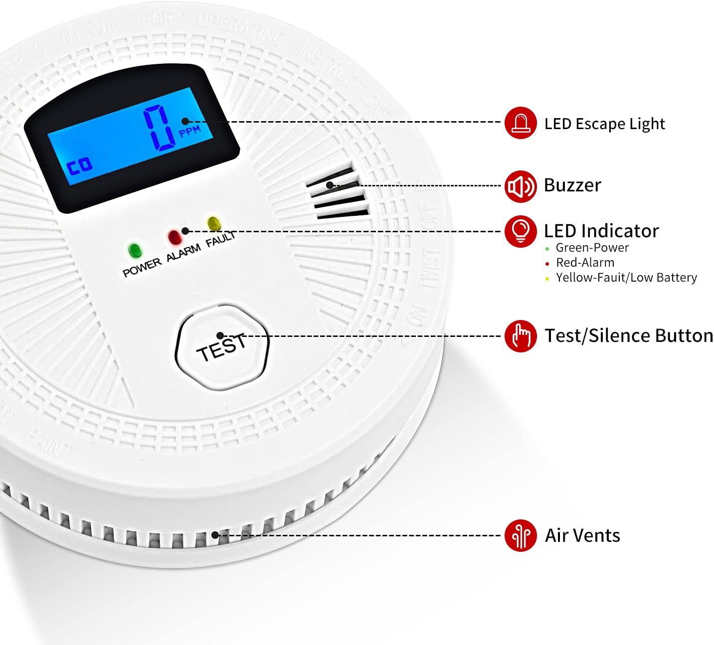 3 Pack Smoke and Carbon Monoxide Detector with LCD Display K792188