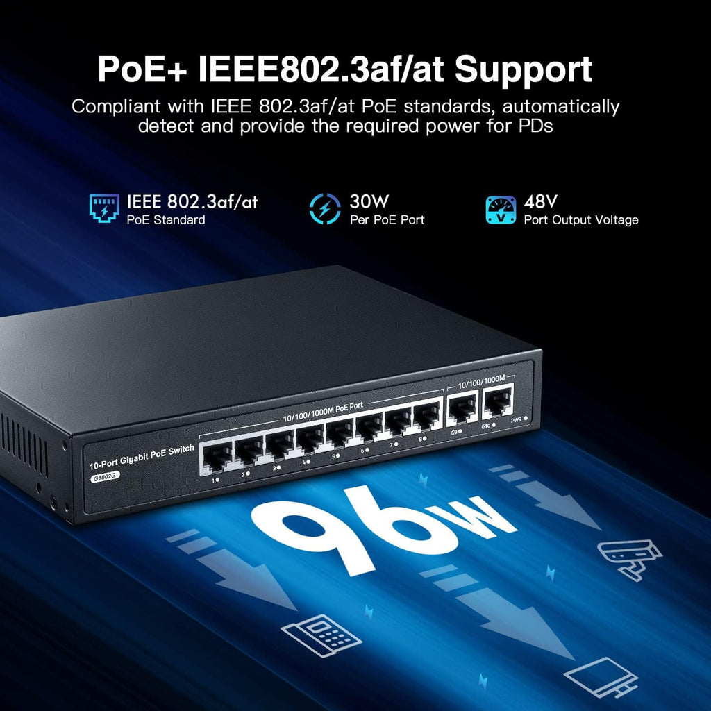 10 Port Gigabit PoE Switch, 8 Port PoE+, 2 Uplink, 96W, Unmanaged, Pack of 2 H710