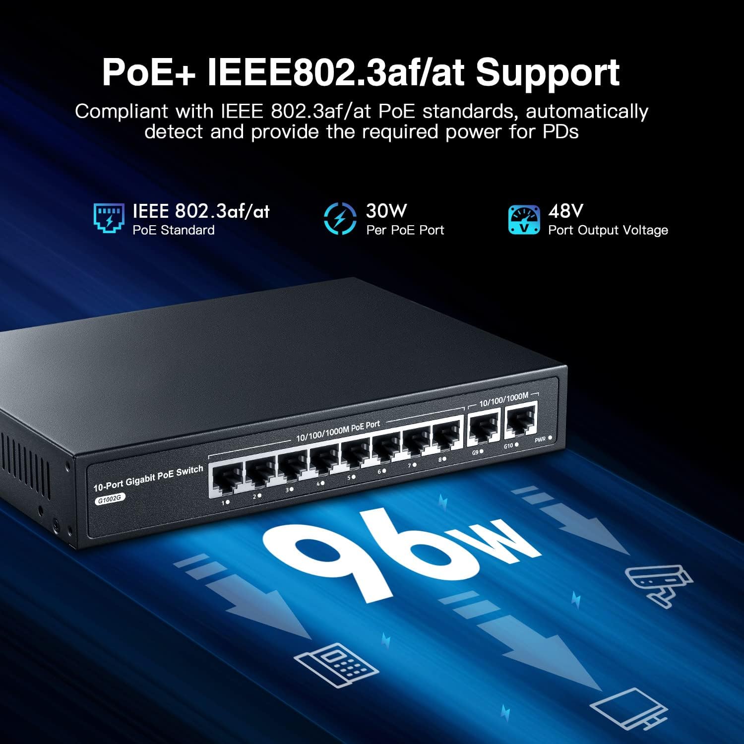 10 Port Gigabit PoE Switch, 8 Port PoE+, 2 Uplink, 96W, Unmanaged, Pack of 2 H710