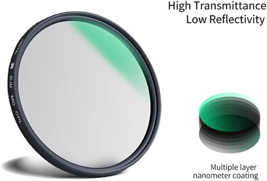 77mm Polarizing CPL Filter C6571