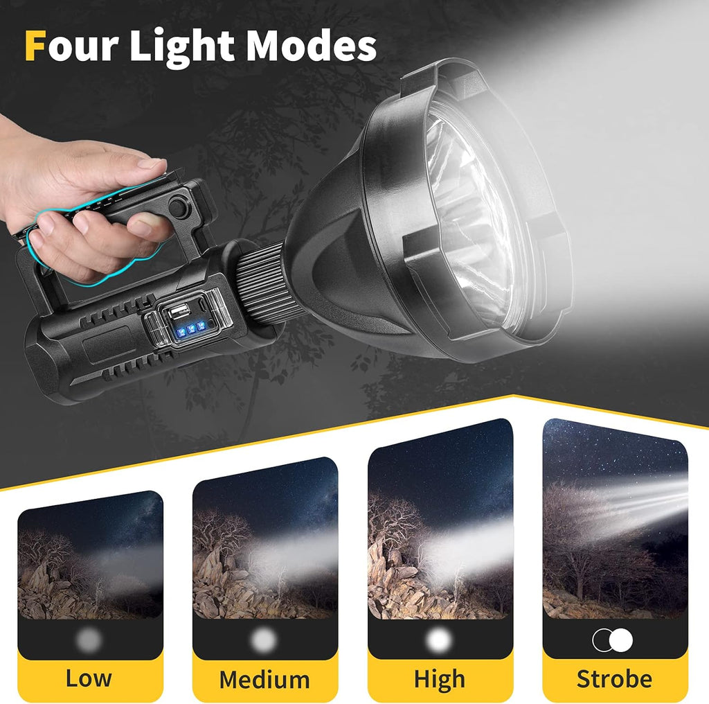 Rechargeable LED Spotlight Flashlight H772