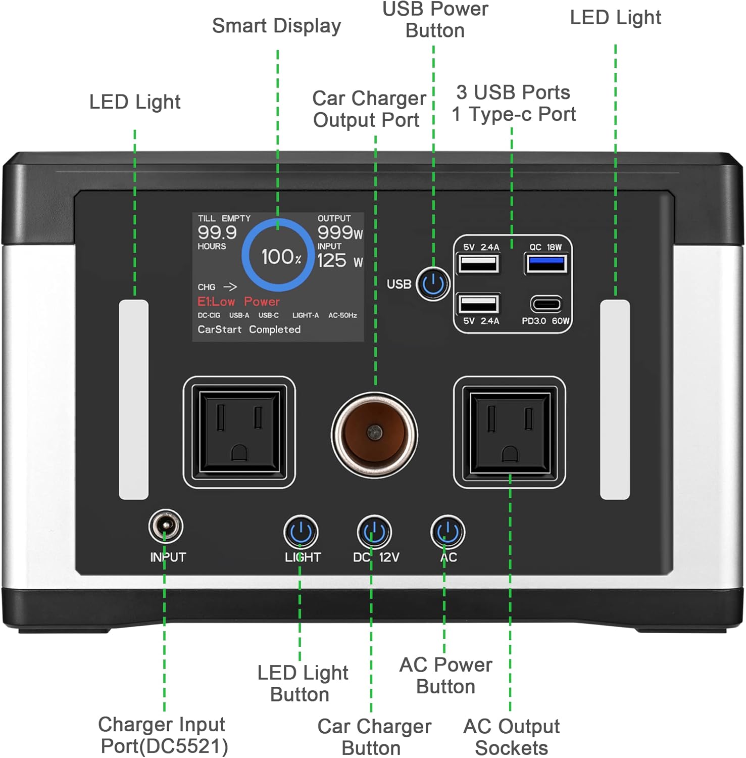 700W Portable Power Station 577Wh Lithium Battery UPS F47499