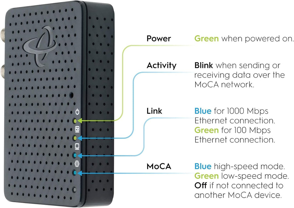 Bonded MoCA 2.5 Network Adapter for Ethernet Over Coax (2-Pack) V37863