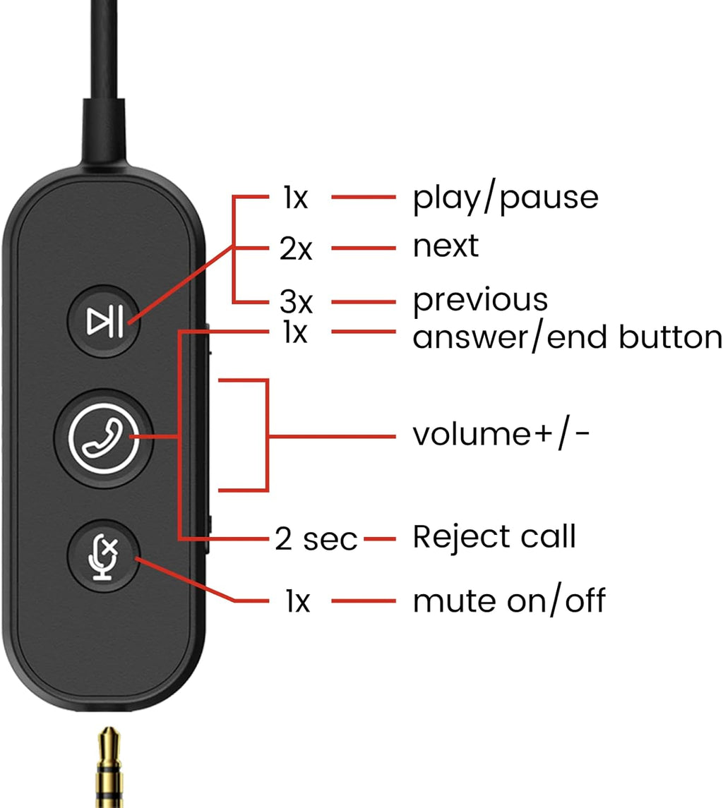 Pack of 2 Wired USB Computer Headset with Microphone W59164