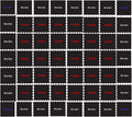 Heavy Duty Rubber Flooring Interlocking Tile Set 91 Square Feet B37695