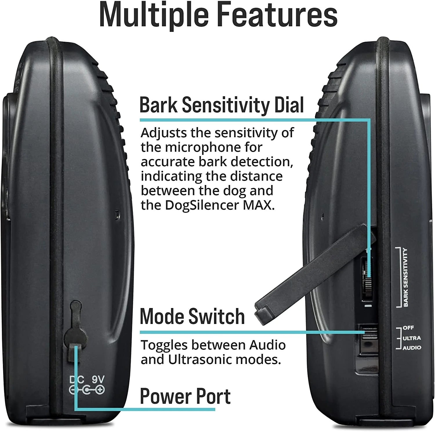 Dog Training Device with Remote Control H401