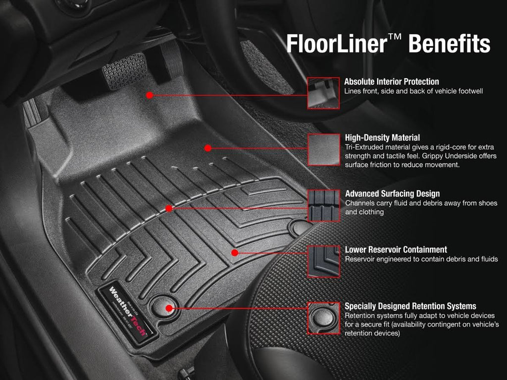 FloorLiner DigitalFit S47446