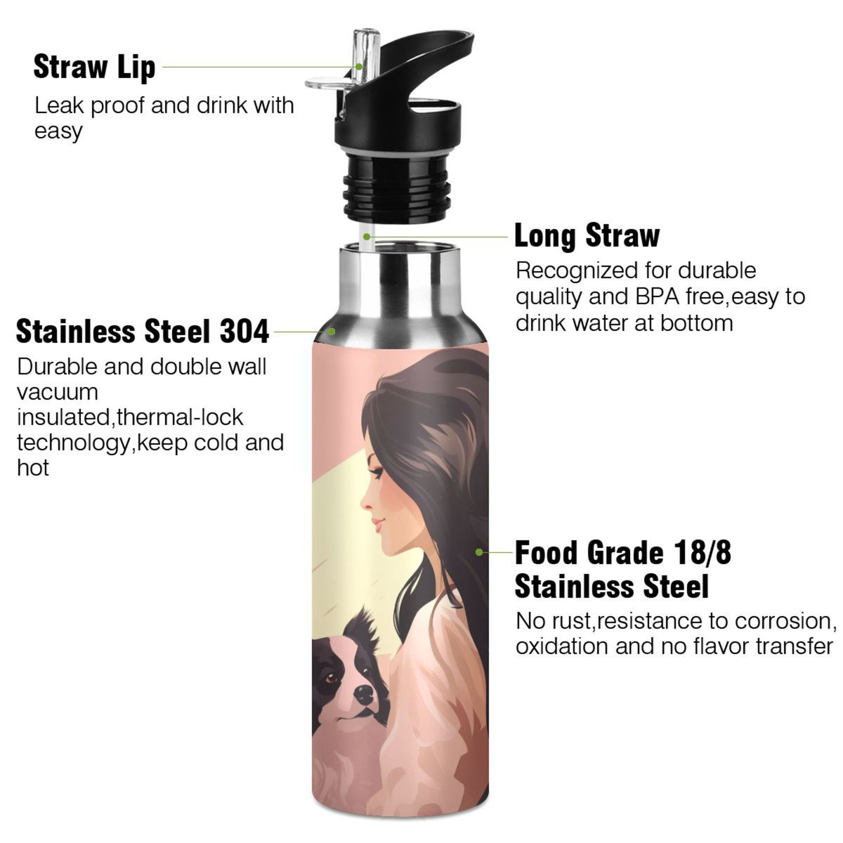 Insulated Stainless Steel Water Bottle with Straw Lid 20 oz Y7368