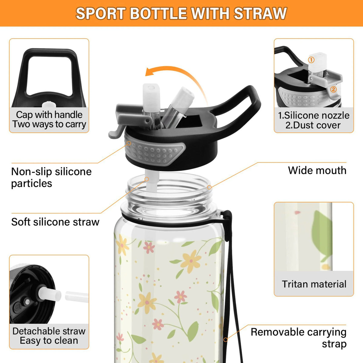 32oz Tritan Leakproof Clear Water Bottle with Straw G250038