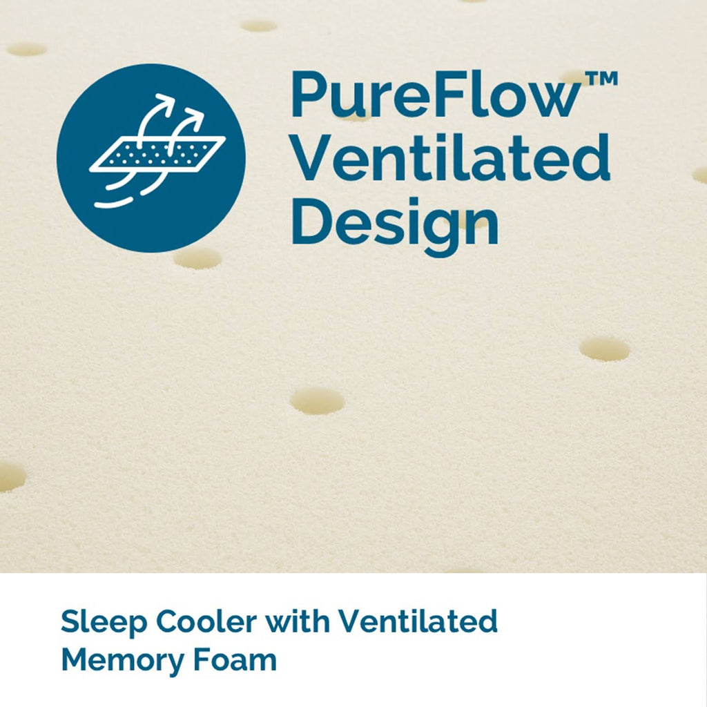 Firm Gel Memory Foam Mattress, Full S6806