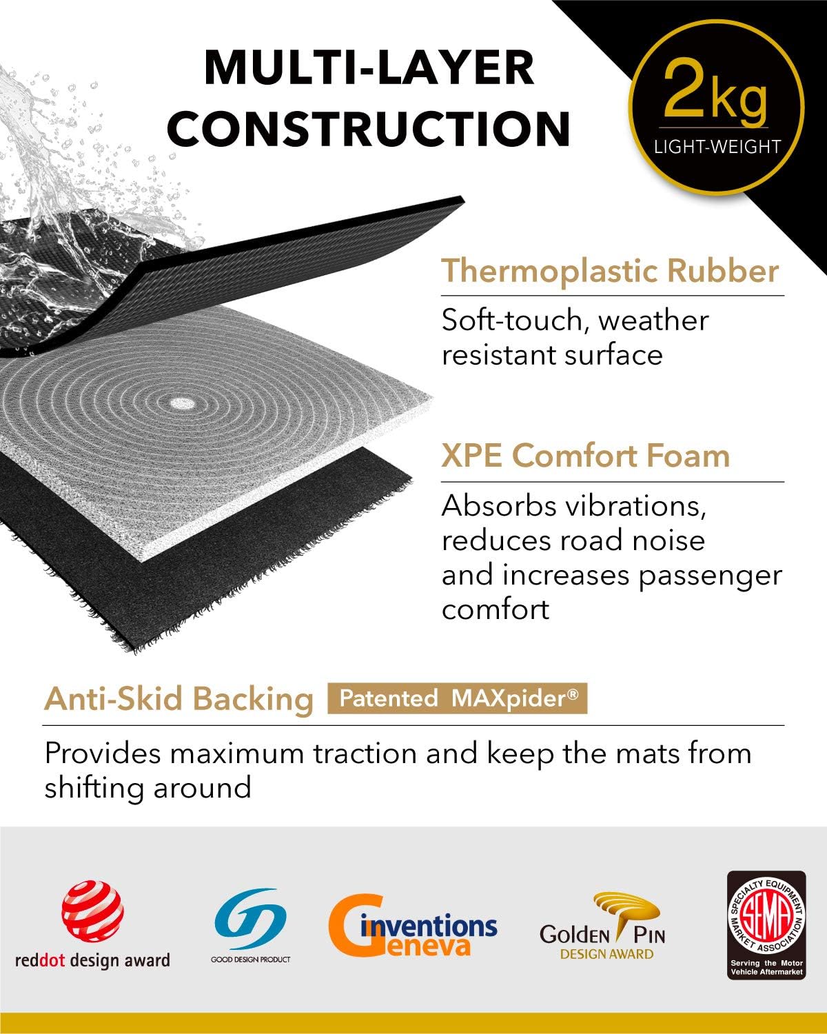 All-Weather Rear Trunk Well Mat for Tesla Model Y 7-Seat 2021 Custom Fit Cargo Liner C73973