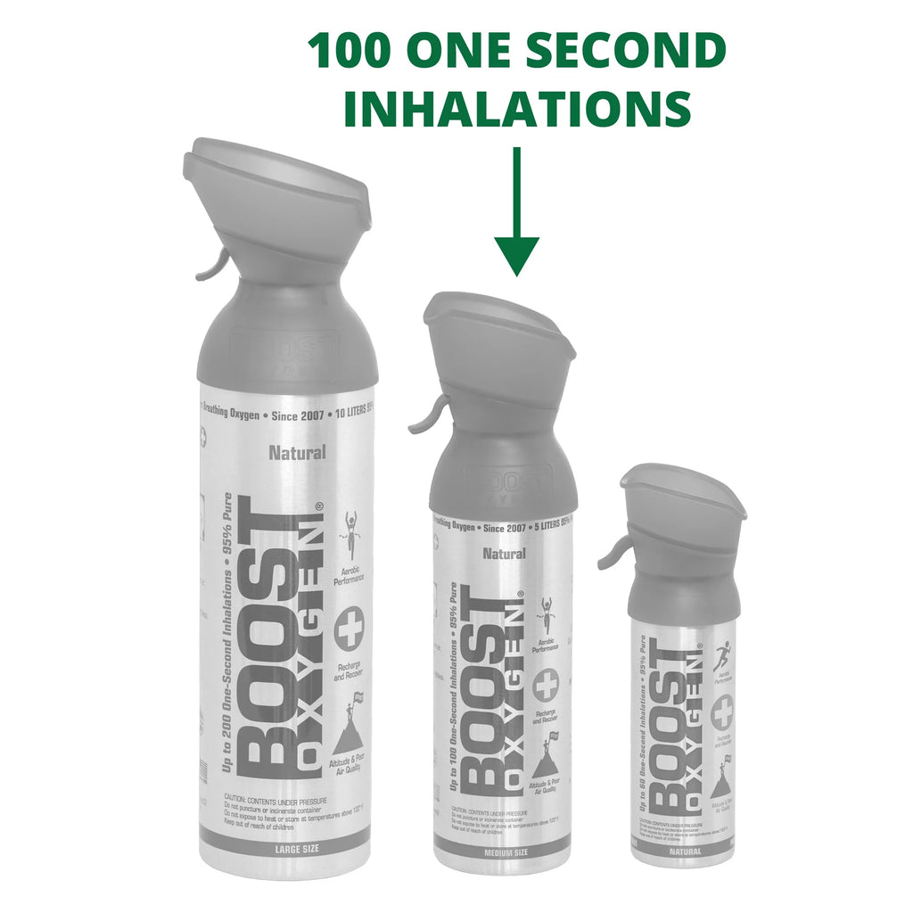Menthol 5-Liter Pure Oxygen Canister (6 Pack) D164075