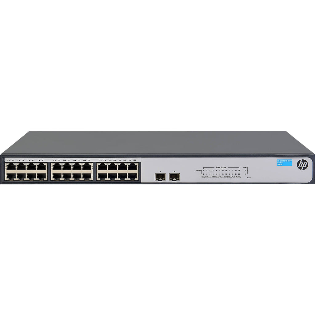 2 SFP Switch P5308