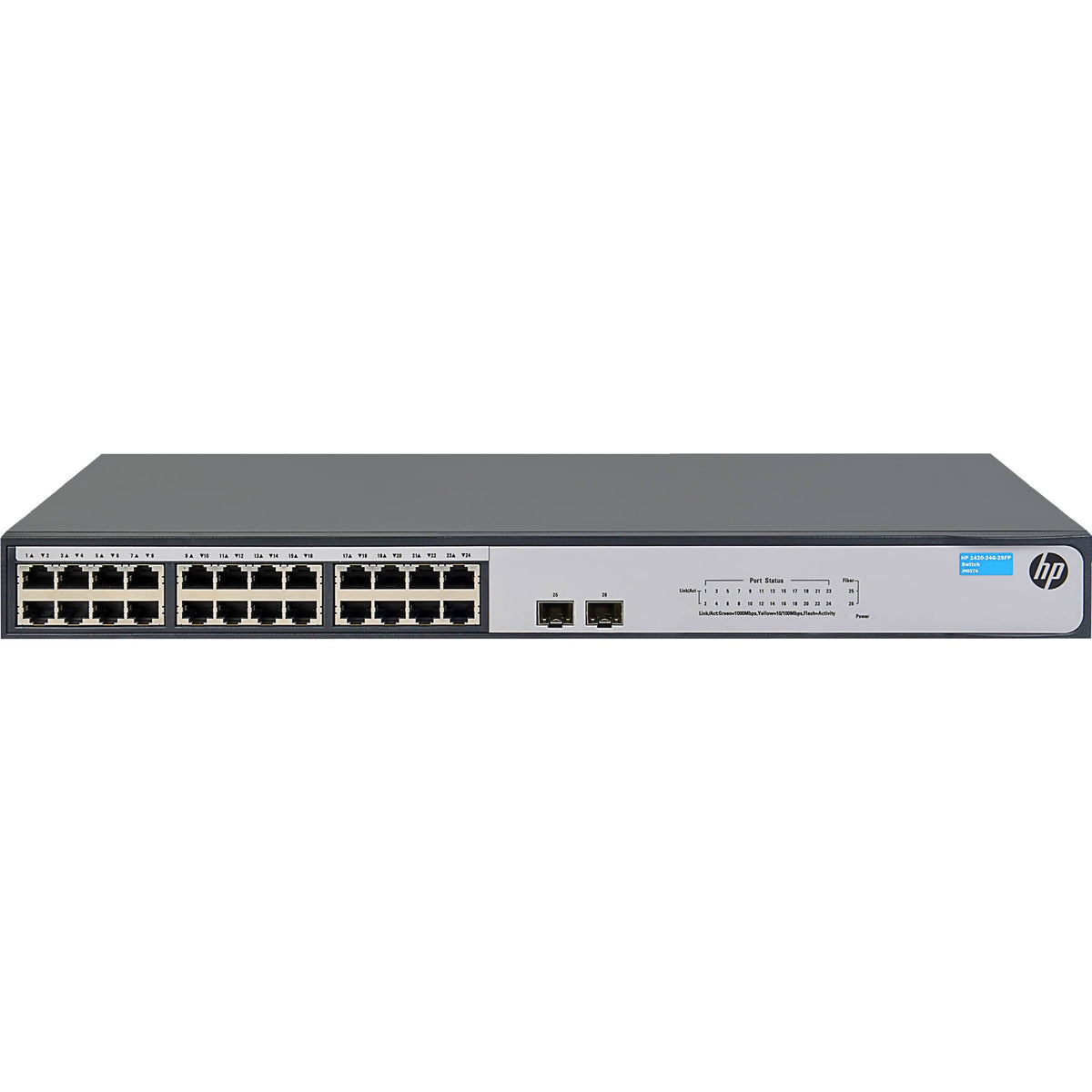 2 SFP Switch P5308