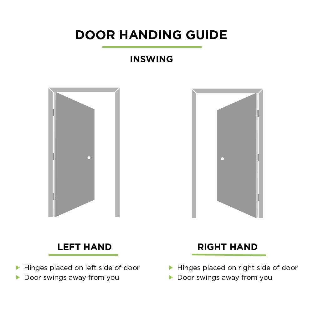 36-in x 80-in Steel Left-Hand Inswing Primed Fire Rated Prehung Single Front Door with Brickmould in White F320