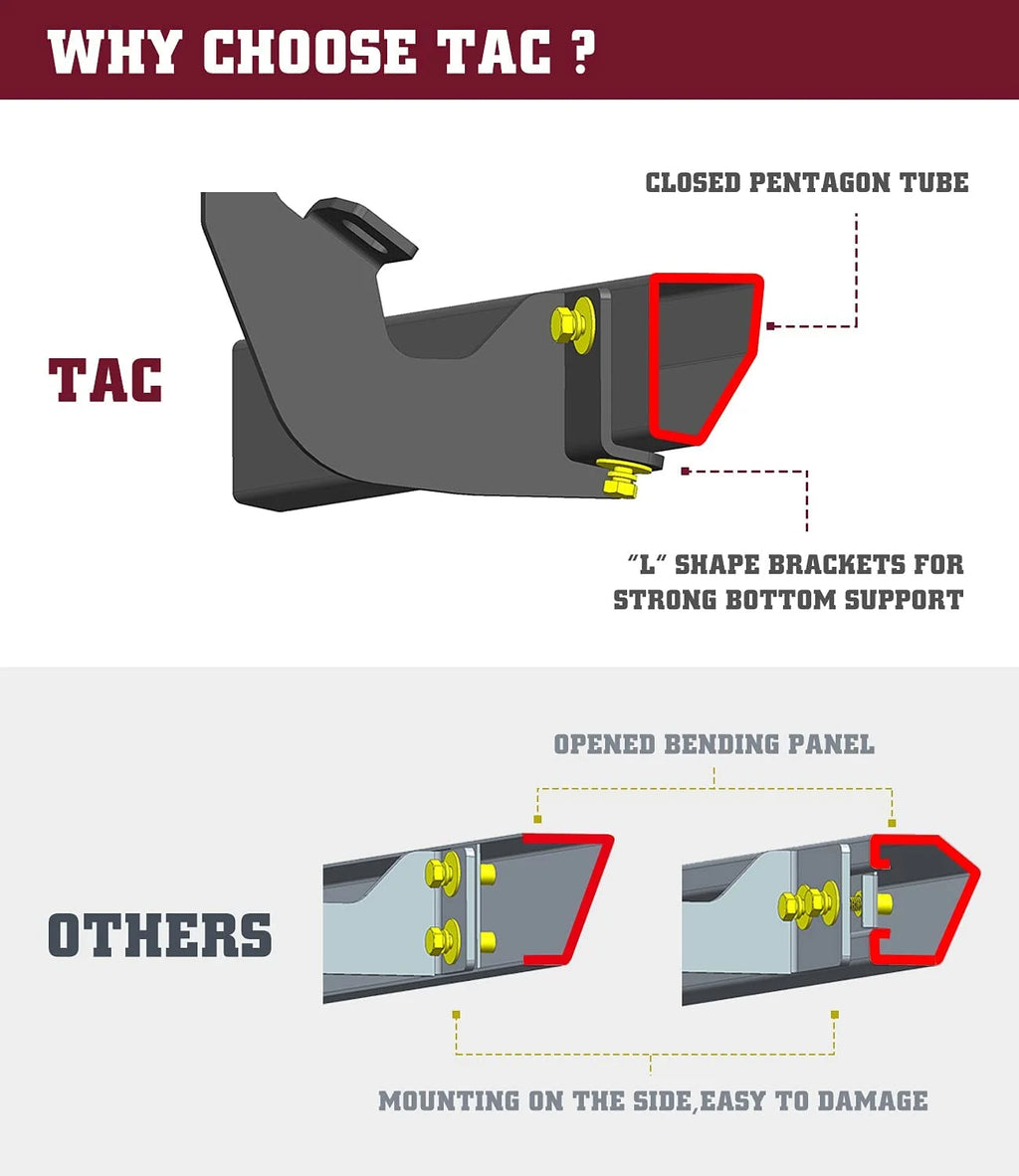 Black Fine Texture Side Steps Nerf Bars Running Boards E965