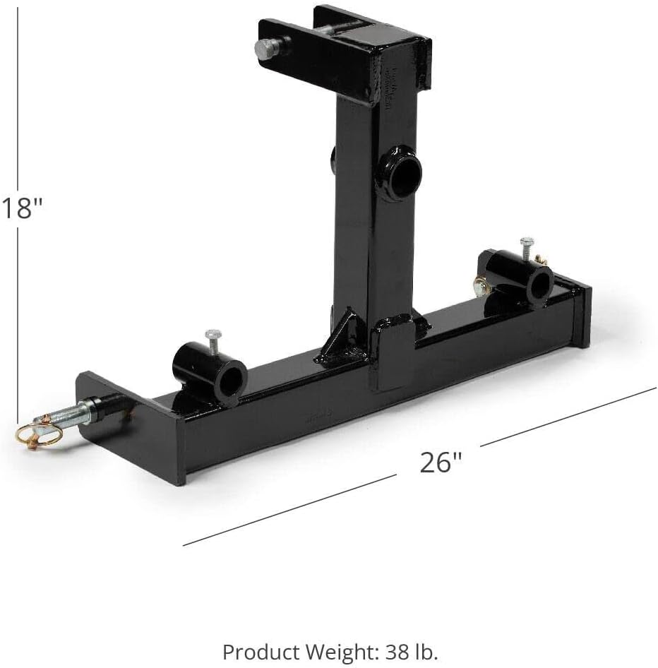 Black Category 1 3 Point Frame Only Attachment V11525