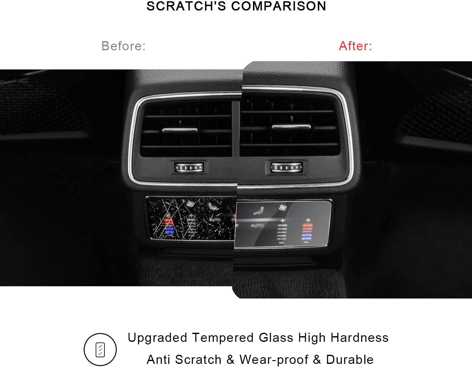 5PCS Car Navigation Screen Protector for 2019-2021 e-tron 10.1-Inch / 2019 Q8, Combined Package, Set of 5 V5988