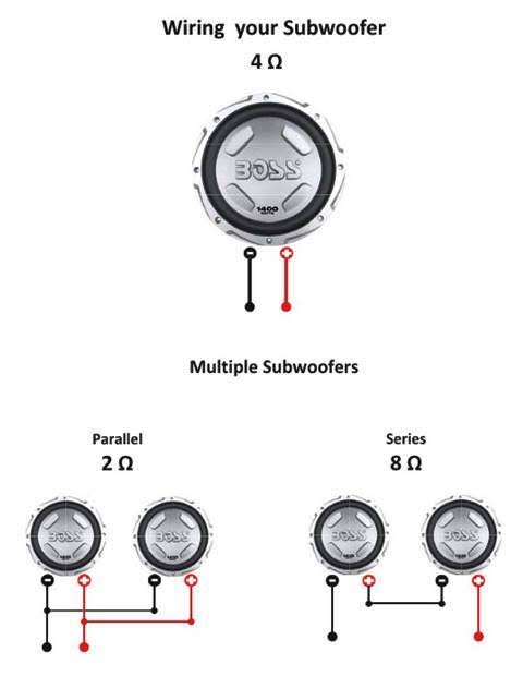 12x22 5600 Watt Car Subwoofer Pair K516