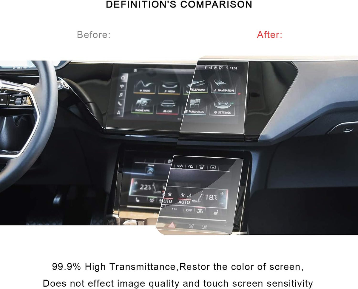 5PCS Car Navigation Screen Protector for 2019-2021 e-tron 10.1-Inch / 2019 Q8, Combined Package, Set of 5 V5988