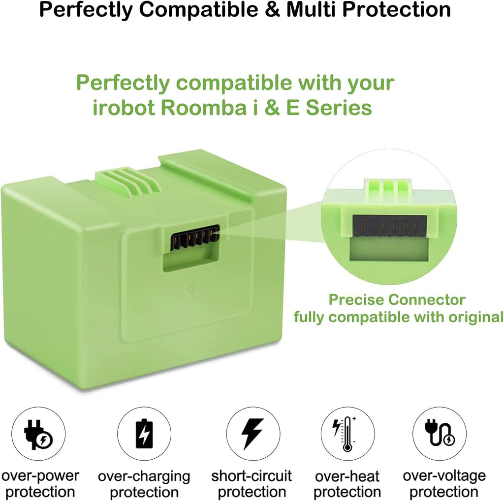 3200mAh Lithium ion Replacement Battery Pack of 2 I423881