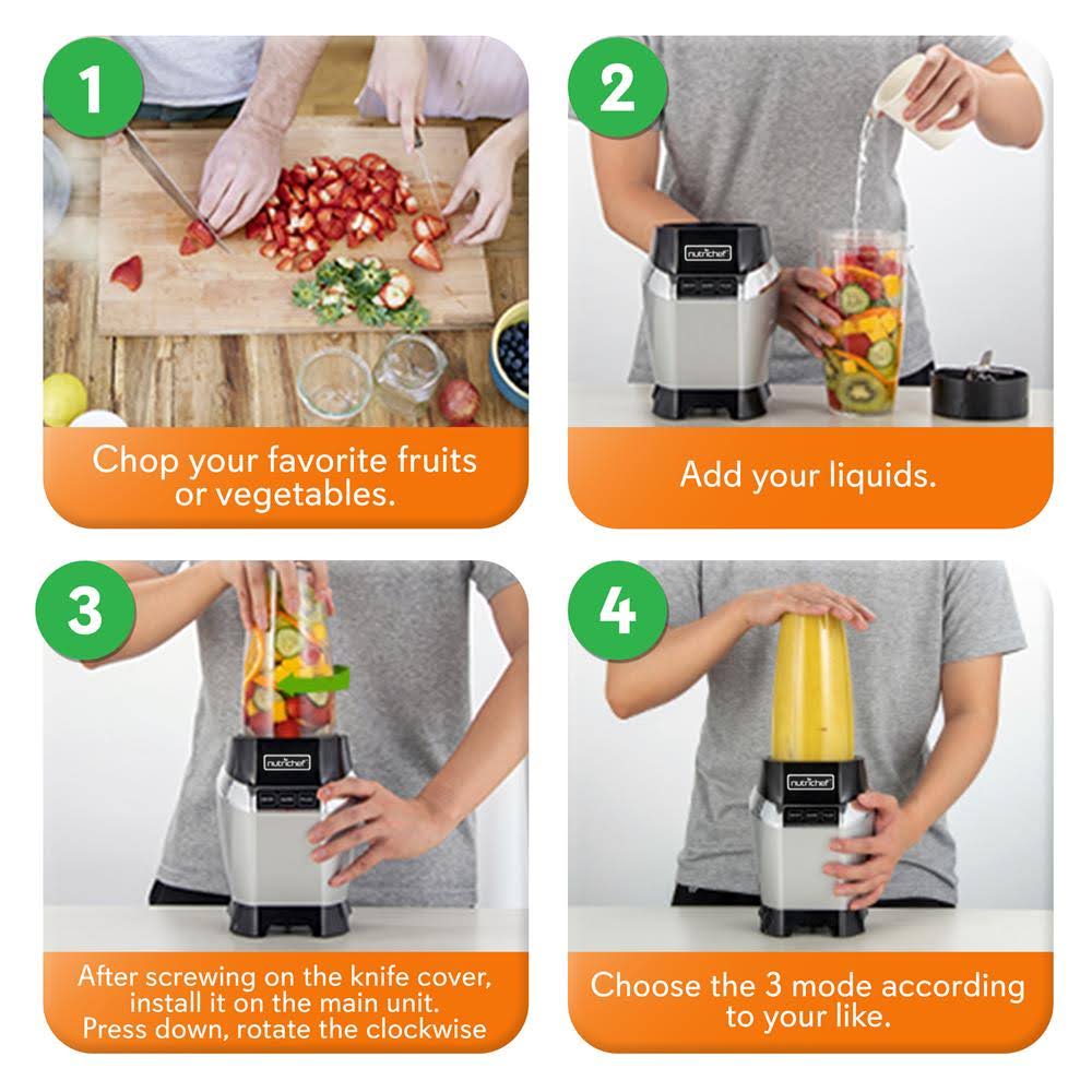2 Pack Mini Countertop Blender M476