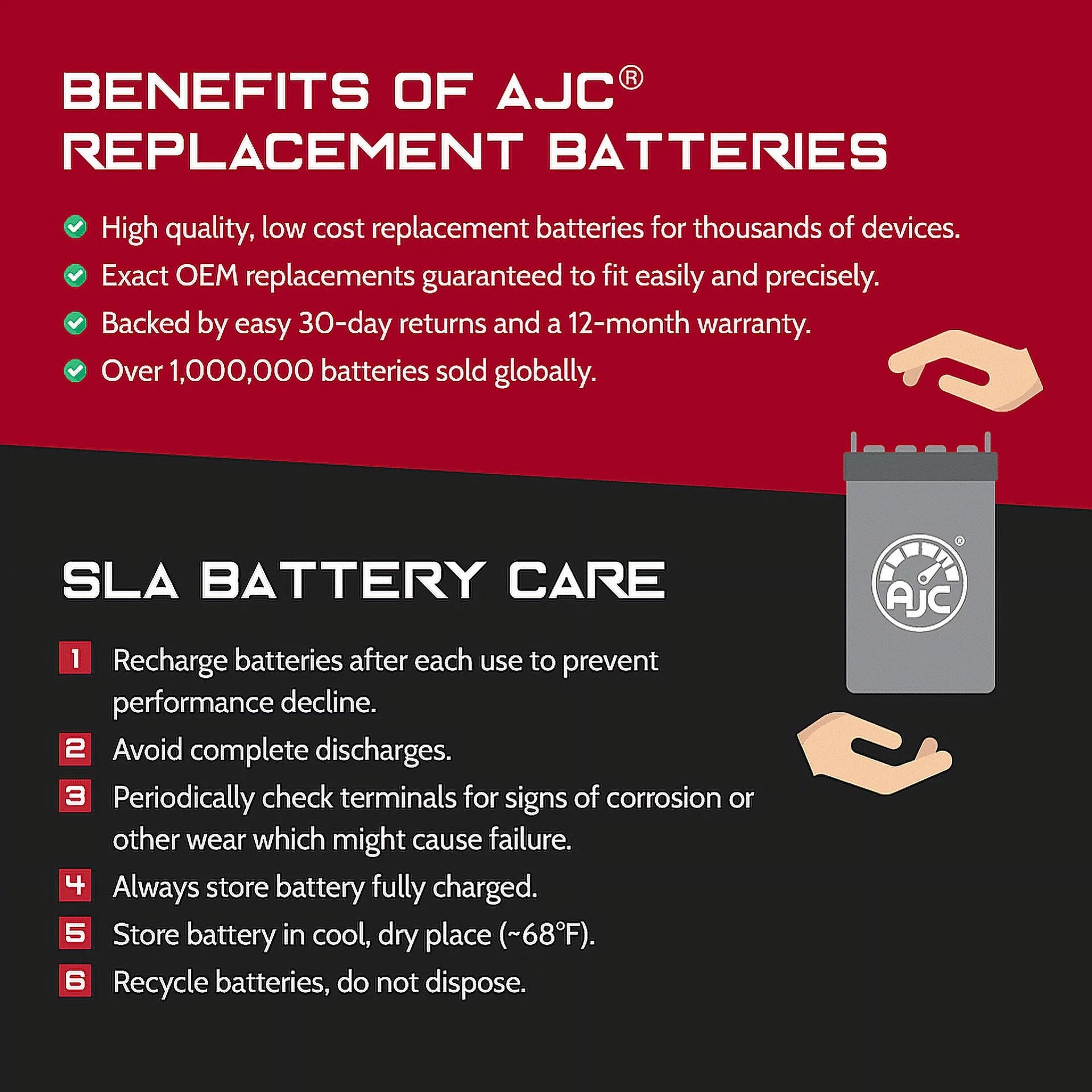 AJC Battery Compatible with Polaris Slingshot R AutoDrive 2000CC Motorcycle Replacement Battery (2021) G247726
