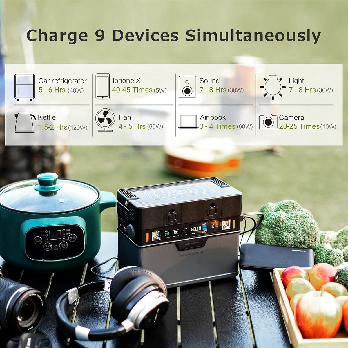 300W 288Wh Portable Power Station with 100W Foldable Solar Panel S3297