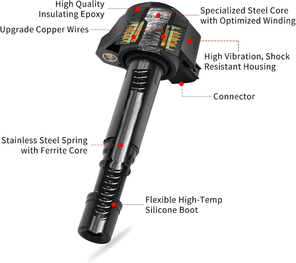 Ignition Coils Pack of 6 D21307