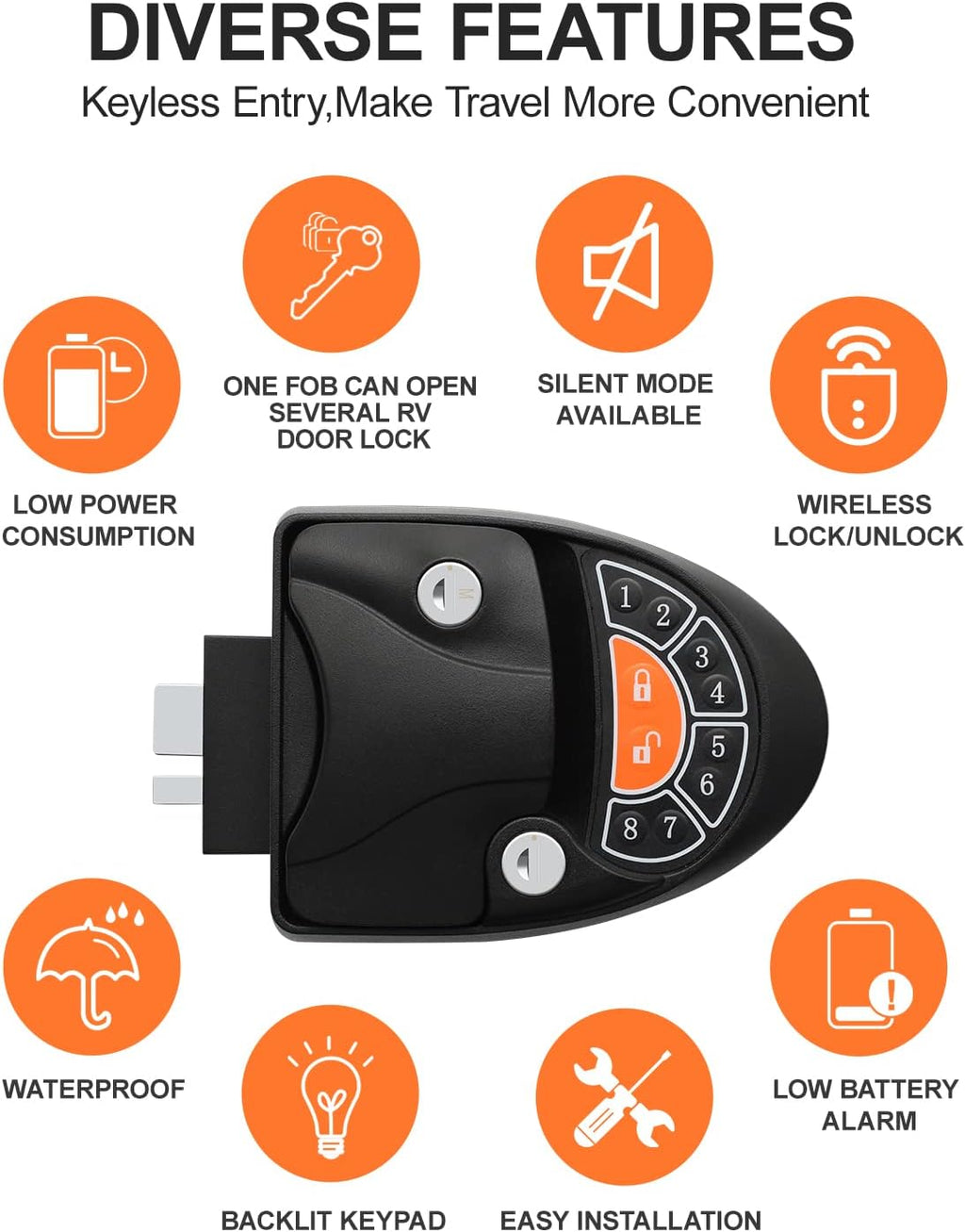 RV Keyless Entry Door Lock with Deadbolt and Backlit Keypad W50706