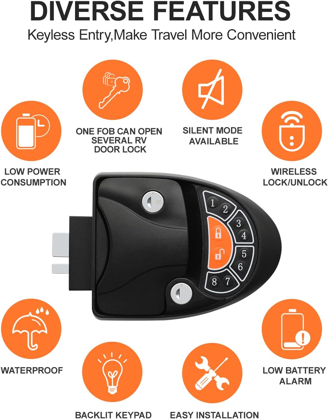 RV Keyless Entry Door Lock with Deadbolt and Backlit Keypad W50706