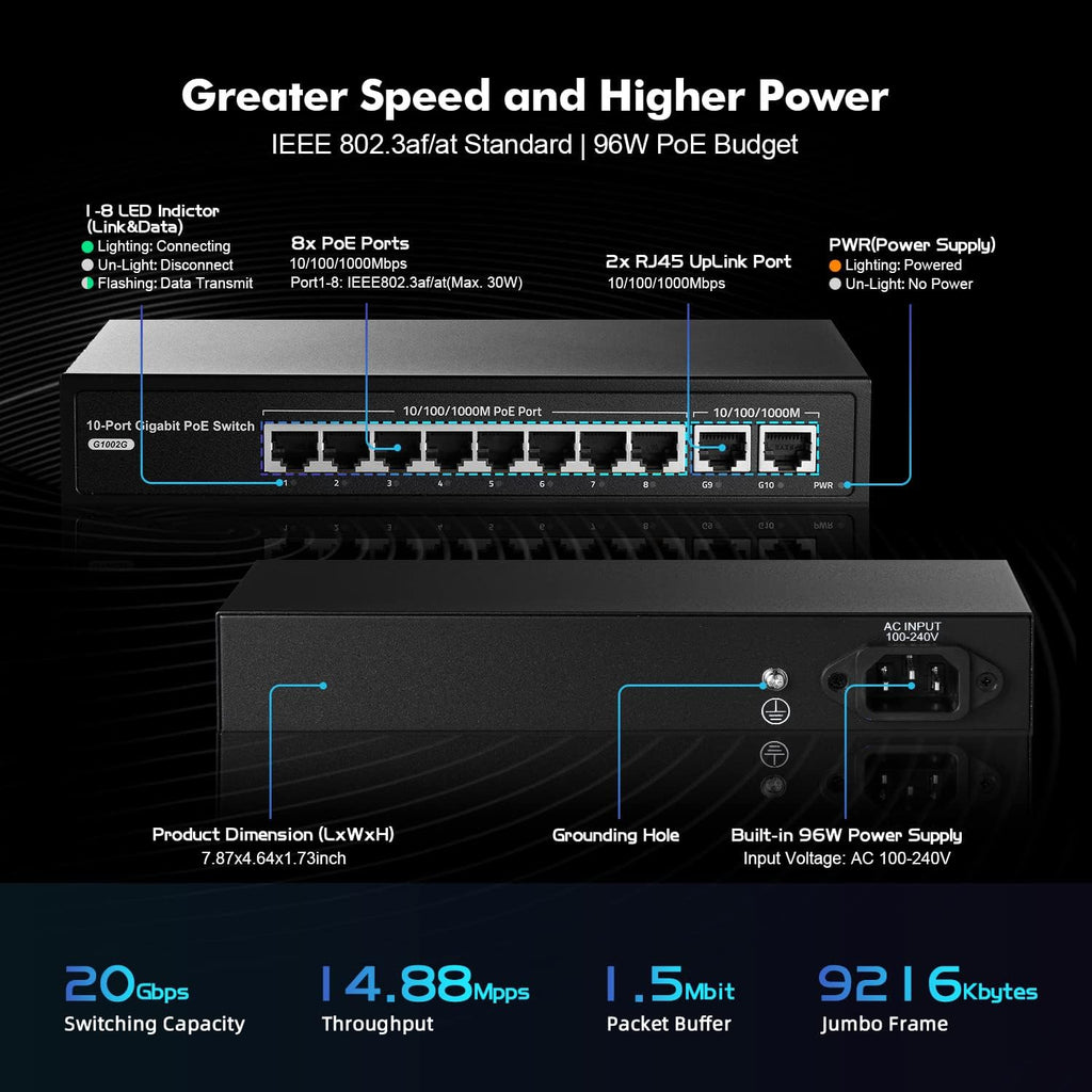 10 Port Gigabit PoE Switch, 8 Port PoE+, 2 Uplink, 96W, Unmanaged, Pack of 2 H710