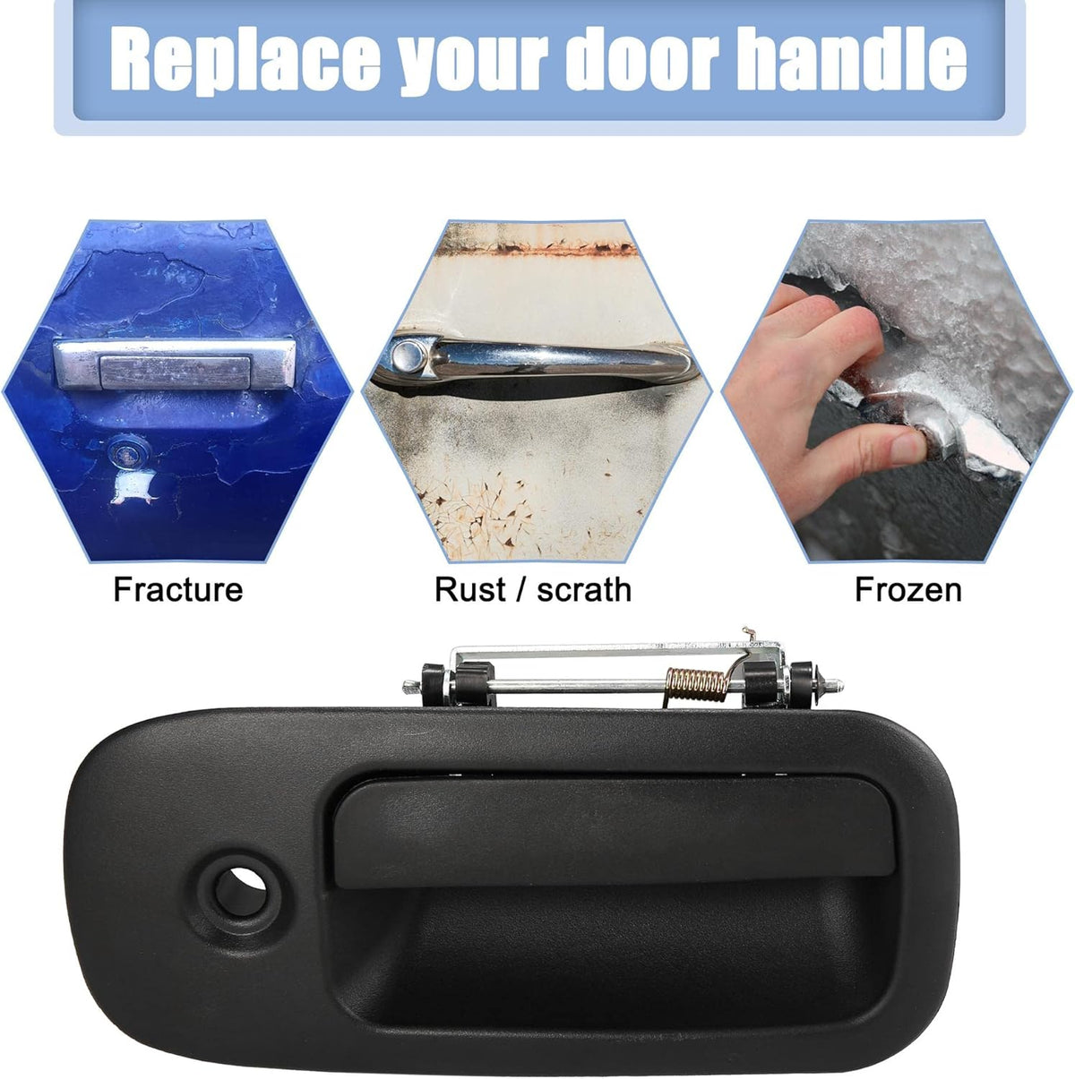1 Pair Front Left Right Car Exterior Door Handle for GMC Savana 1500 2500 1996-2009 for Chevrolet Express 1500 2500 3500 1996-2009 Pack of 2 L245015