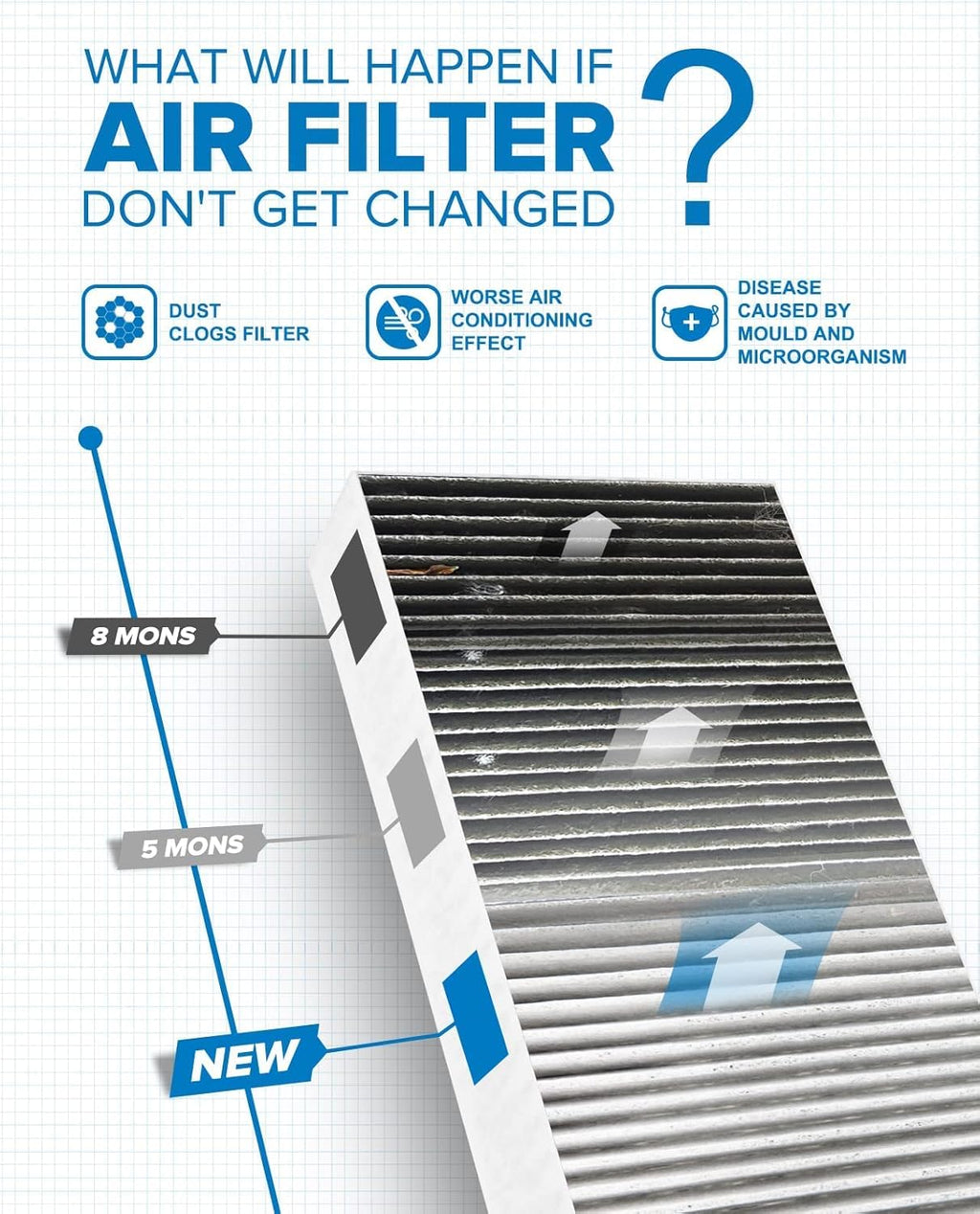 Pack of 2 Cabin Air Filter S502387