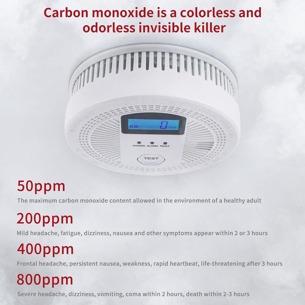 3 Pack Smoke and Carbon Monoxide Detector with LCD Display K792188