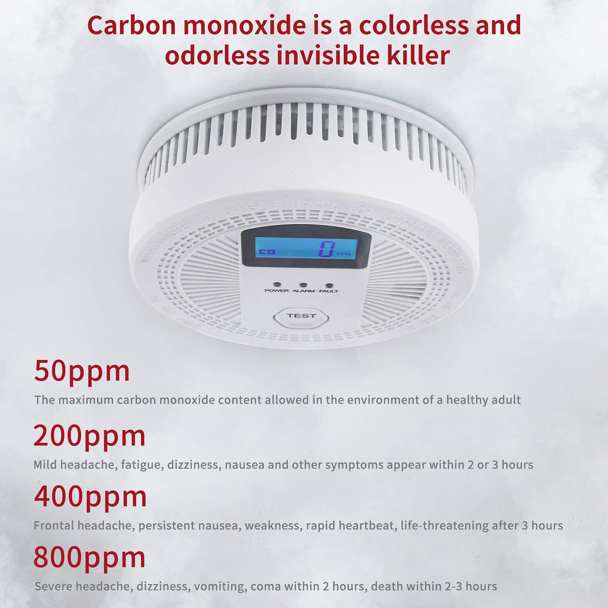3 Pack Smoke and Carbon Monoxide Detector with LCD Display K792188