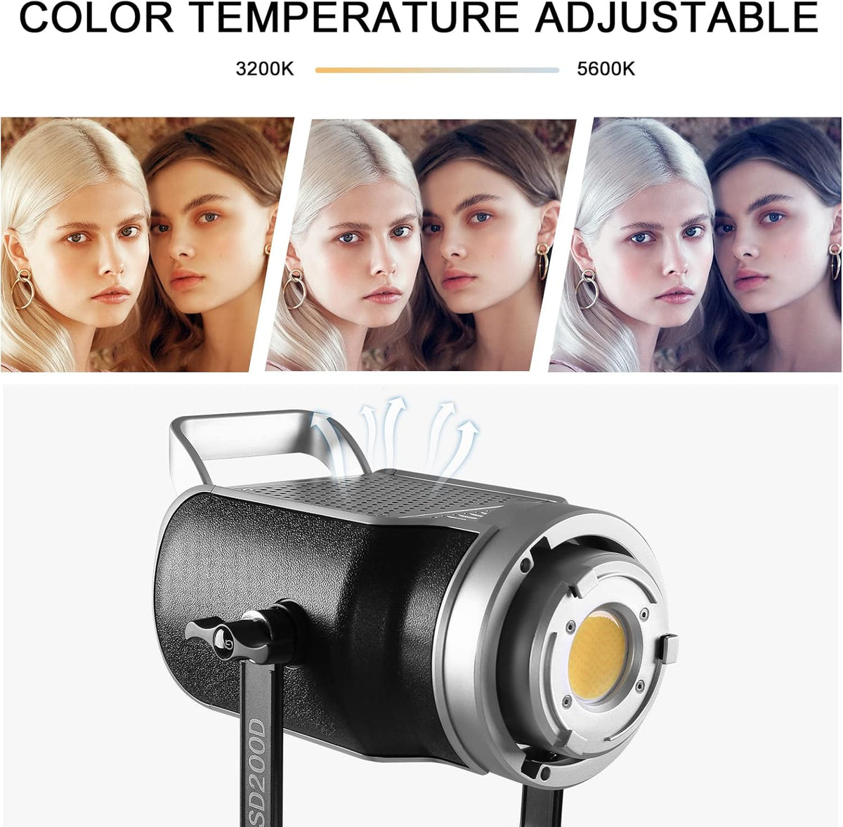 200W Bi-Color LED Video Light with Softbox M453
