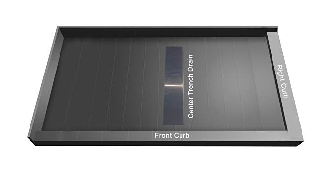 Double Curb Shower Pan with Center Trench Drain Y994955