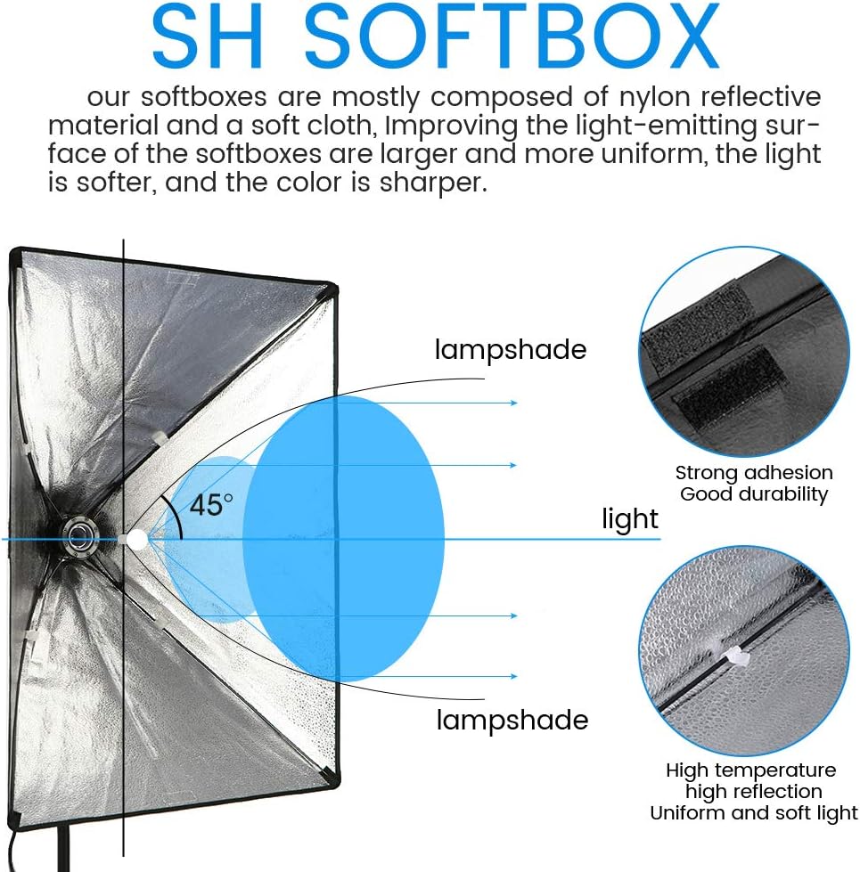 Softbox Lighting Kit with 2 Remote Dimming 6000K Bulbs O421