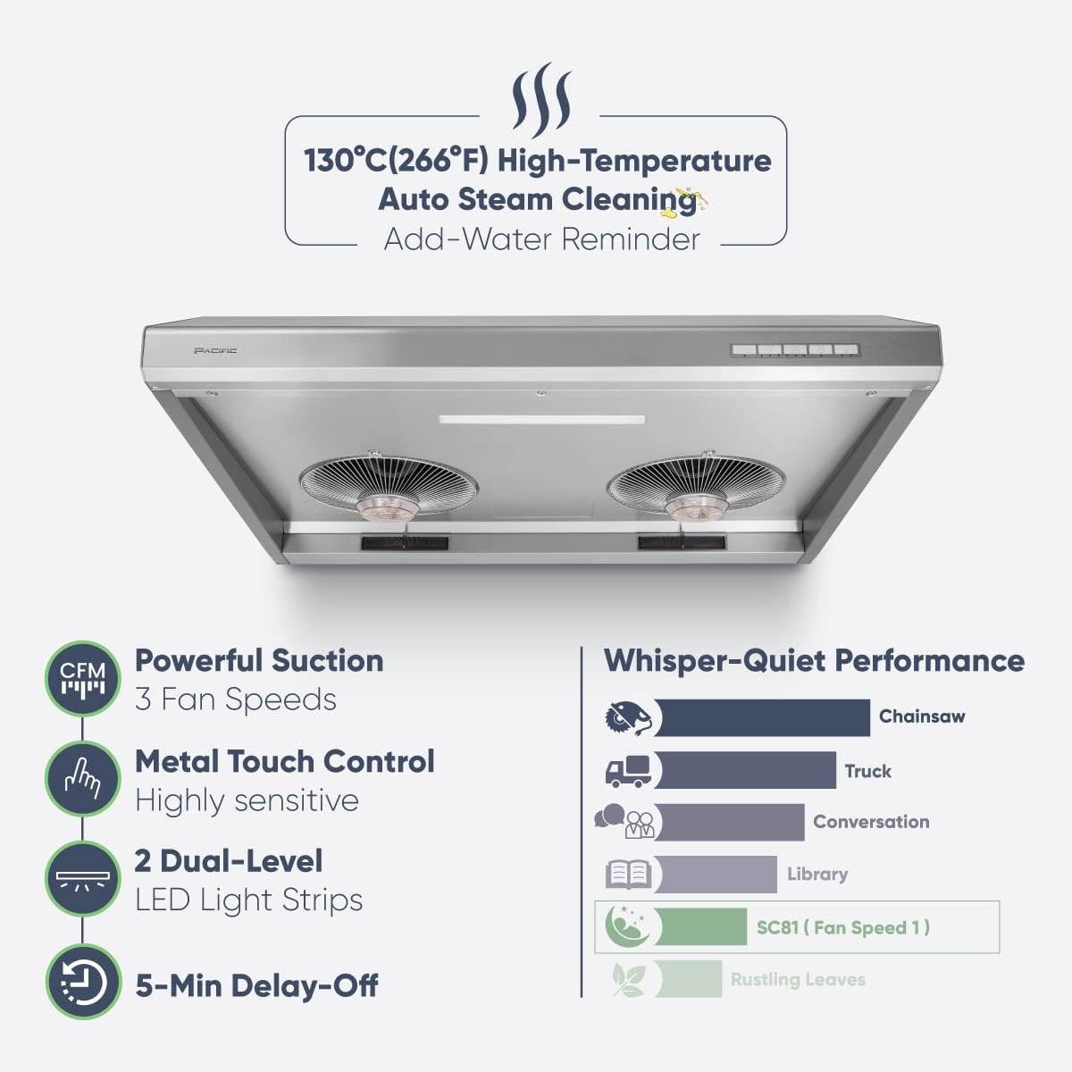 30'' Under Cabinet Stainless Steel Range Hood with Auto Steam Cleaning Q670310